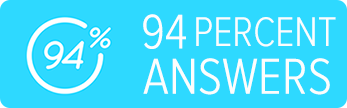 94% Answers and Cheats – Alphabetical Order