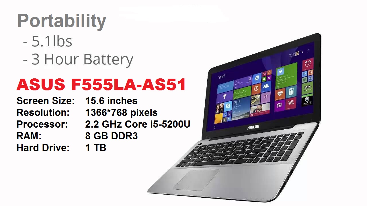 ASUS F555LA-AS51 Review Specs and Price