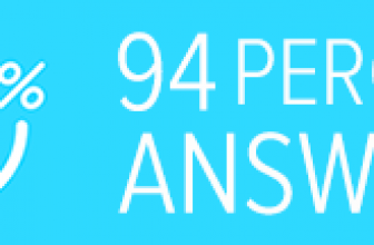 94% Answers and Cheats – Alphabetical Order