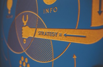 Nuove idee per il marketing nel 2020