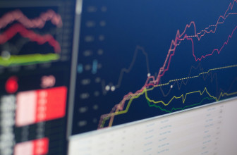 Top 5 IQ option Trading Strategies