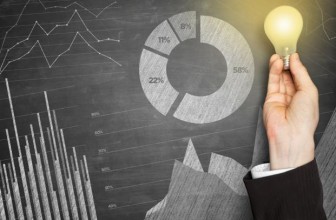 Tech ideas to revolutionize your business