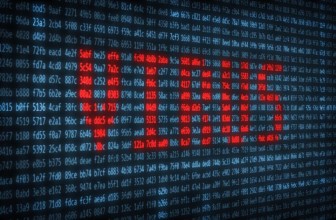 How to Remove the Variance TV Virus in 2019